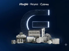 Ruijie Networks i koncepcja „równości technologicznej”: jak uprościć sieć dzięki chmurze i usprawnić obsługę IT dzięki AI