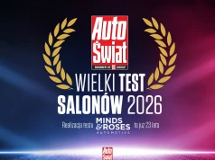 Tajemniczy klienci sprawdzili 415 salonów, w tym pierwszy raz te chińskich marek. W czwartek opublikujemy wyniki Wielkiego Testu Salonów