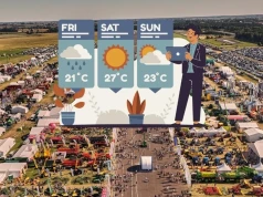 Jaka będzie pogoda na AGRO SHOW w Bednarach? Prognoza na cały weekend