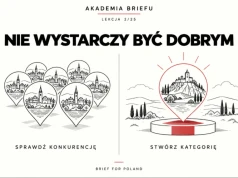 Akademia Briefu. Lekcja 2/25: Nie wystarczy być dobrym. Trzeba znaleźć własną kategorię