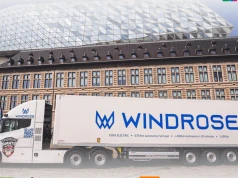 Windrose straciło większość pracowników w Chinach. Ma problemy w USA. Chce się skupić na Europie. To szansa dla nas?
