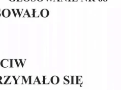 Ustawa o asystencji osobistej przyjęta. Jednomyślnie. Wreszcie. Z dziurami