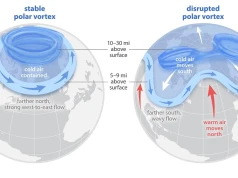 Super El Niño i wir polarny łączą siły. Czeka nas nietypowa zima