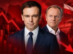 Nocna zmiana ratingu. Złe wieści dla polskiej gospodarki