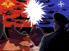 Rosja ćwiczy wojnę z NATO. Polska na mapie rosyjskich generałów