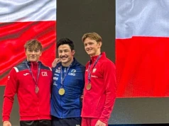 Gimnastyka sportowa: Kacper Garnczarek z brązem World Challenge Cup!