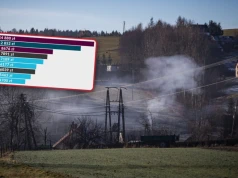 Czym najtaniej ogrzać dom tej zimy? Nowe ceny z 32 składów opału