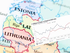 Litwa ma 5,6% inflacji, Estonia tylko 1,3%. Skąd tak wielka różnica w podobnych gospodarkach strefy euro?
