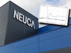 Akcje mocno w dół. Tak rynek zareagował na półmiliardową karę od UOKiK