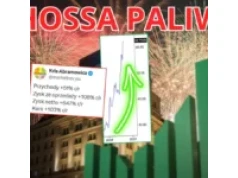 Orlen akcje zbyt drogie? Nowy lider wzrósł o 100% i nie zwalnia tempa
