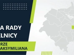 XVIII sesja Rady Dzielnicy Wzgórze Św. Maksymiliana