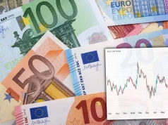 Kurs EUR/USD spada najniżej od lipca. Czy euro obroni poziom 1,14?