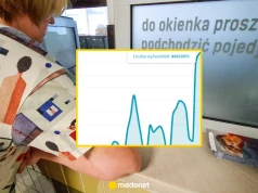 Zmiana pogody wzmaga falę infekcji. "Nie wygasły jeszcze choroby królujące w lecie"