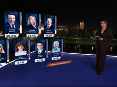 Wybory prezydenckie w Krakowie. Znamy wyniki exit poll