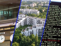 Bezpieczne inwestycje przyciągają kapitał. To odciska piętno na innych biznesach
