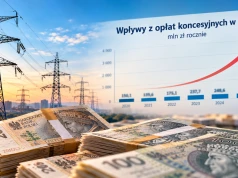 Opłaty za koncesje na obrót prądem 1000 proc. w górę. Skutki dla rynku mogą być fatalne