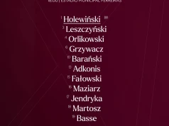 Piłka nożna: Drugi mecz i druga wygrana – Polacy lepsi od reprezentacji Czech!