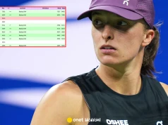 Oto ranking za 2026 r. Najczarniejszy scenariusz dla Igi Świątek