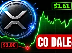 1 października Ripple odblokuje miliard XRP. Rynek szykuje się na test