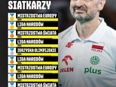 Nikola Grbić szkoli się na Harvardzie. „By stać się lepszym liderem”