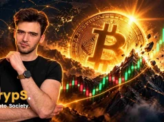 Bitcoin powtarza znany schemat | Analiza